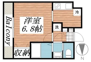 HF仙台レジデンスEAST【8階】の間取り