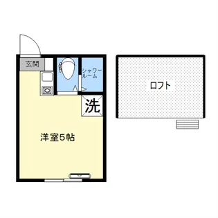 グリーンパーク中板橋A棟【2階】の間取り