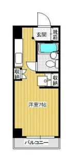 パレススクリプト北柏【3階】の間取り