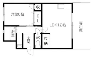 ハイツ阿部II【1階】の間取り