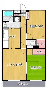 エトワール宮前【5階】の間取り