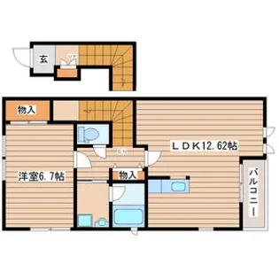 ALLOGGIO【2階】の間取り