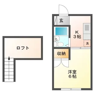レジデンス森の宮【2階】の間取り