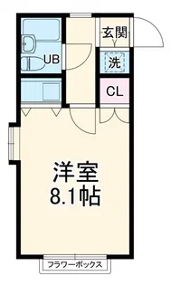 カンパネーラ上星川【1階】の間取り