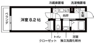 グランエトワール【1階】の間取り