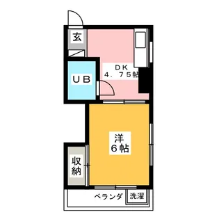 和田ビル【2階】の間取り