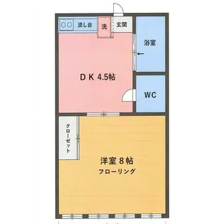 幸せ荘【2階】の間取り