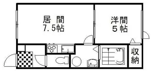 1DKの間取り画像