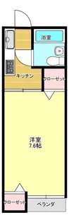 栄町2丁目 ラークハウス【1階】の間取り