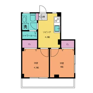 2Kの間取り画像