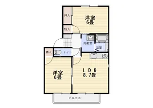 フレグランス福島B【2階】の間取り