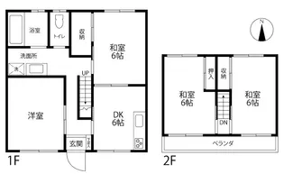 鴻巣吹上団地の間取り