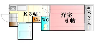 コーポ木村A【1階】の間取り