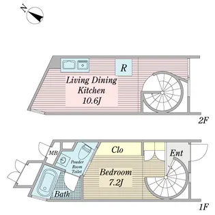 ニワイエ クヌピの間取り