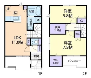 茨城県結城市大字結城【一戸建】の間取り