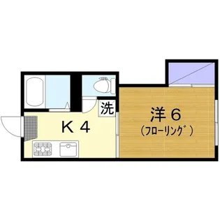 フォーブルいすゞI【1階】の間取り