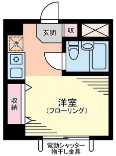 セントアーバン【1階】の間取り