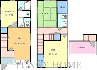東京都世田谷区若林1【一戸建】の間取り