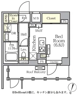ARKMARK世田谷砧【5階】の間取り