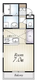 大阪府吹田市片山町4【アパート】の間取り