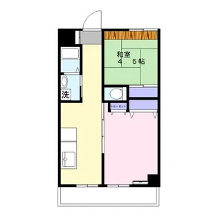 サンコーポイイダ【5階】の間取り