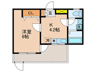 カ-サベルデス【1階】の間取り