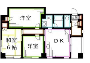 三鷹新川プラザ【2階】の間取り