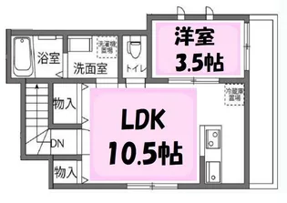 グランステージ袋山【2階】の間取り