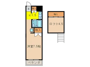 S・Tハイツ【2階】の間取り
