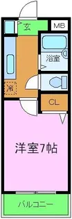 ラパス高倉台【2階】の間取り