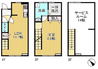 コンフォート・プレイスSendai【1階】の間取り
