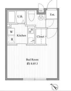 ZESTY西新宿III【3階】の間取り