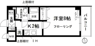 Human Residence【6階】の間取り