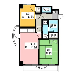 リバーハイツ【2階】の間取り