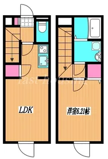 カインドネス田無III【2階】の間取り