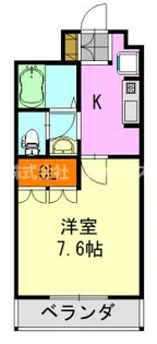 リバパレス星久喜【1階】の間取り