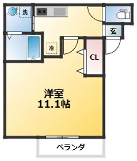 フジパレス吹田3番館【2階】の間取り