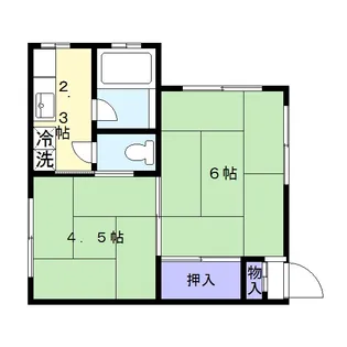 第一戸張荘【1階】の間取り