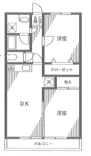 パミール上池台【2階】の間取り