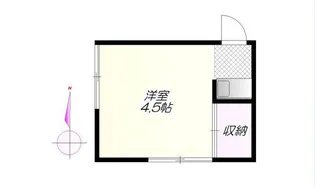 樟川荘【2階】の間取り