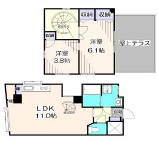 Aifort.目黒不動前【5階】の間取り