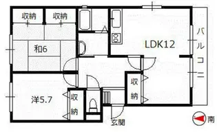 岡山県岡山市北区北方1【アパート】の間取り