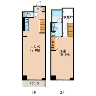 1LDKの間取り画像
