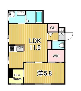 山一田端コーポ【1階】の間取り