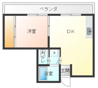 ハイツK5【3階】の間取り