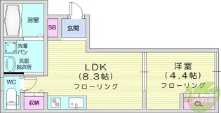 ラフィーノ泉中央【1階】の間取り