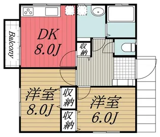 千葉県千葉市緑区誉田町1【アパート】の間取り