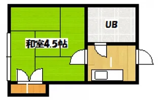 大石アパート【1階】の間取り