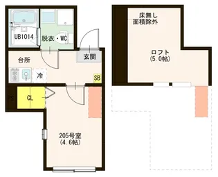 ハーモニーテラス東四つ木VI【2階】の間取り