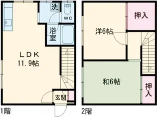 コーポ第1ダックスの間取り